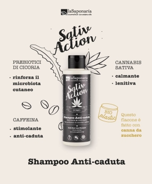 Anti-hair loss Shampoo