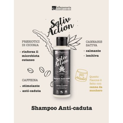 Anti-hair loss Shampoo