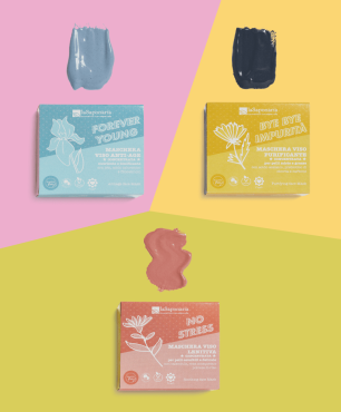 Multimasking Kit