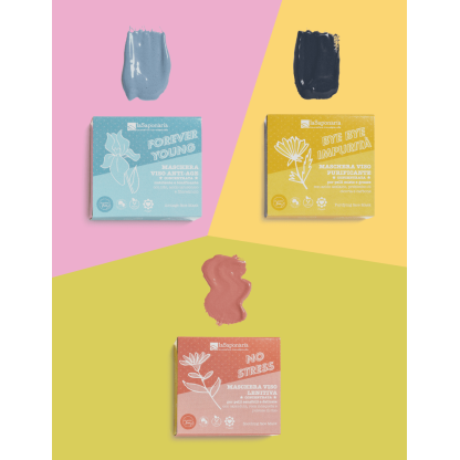 Multimasking Kit